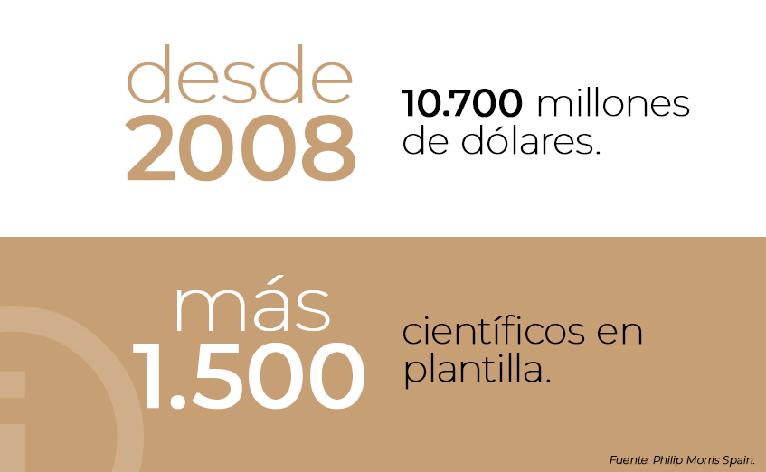 Adiós al humo del tabaco oficialmente
